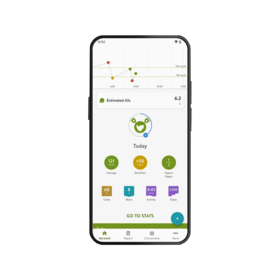 MySugr